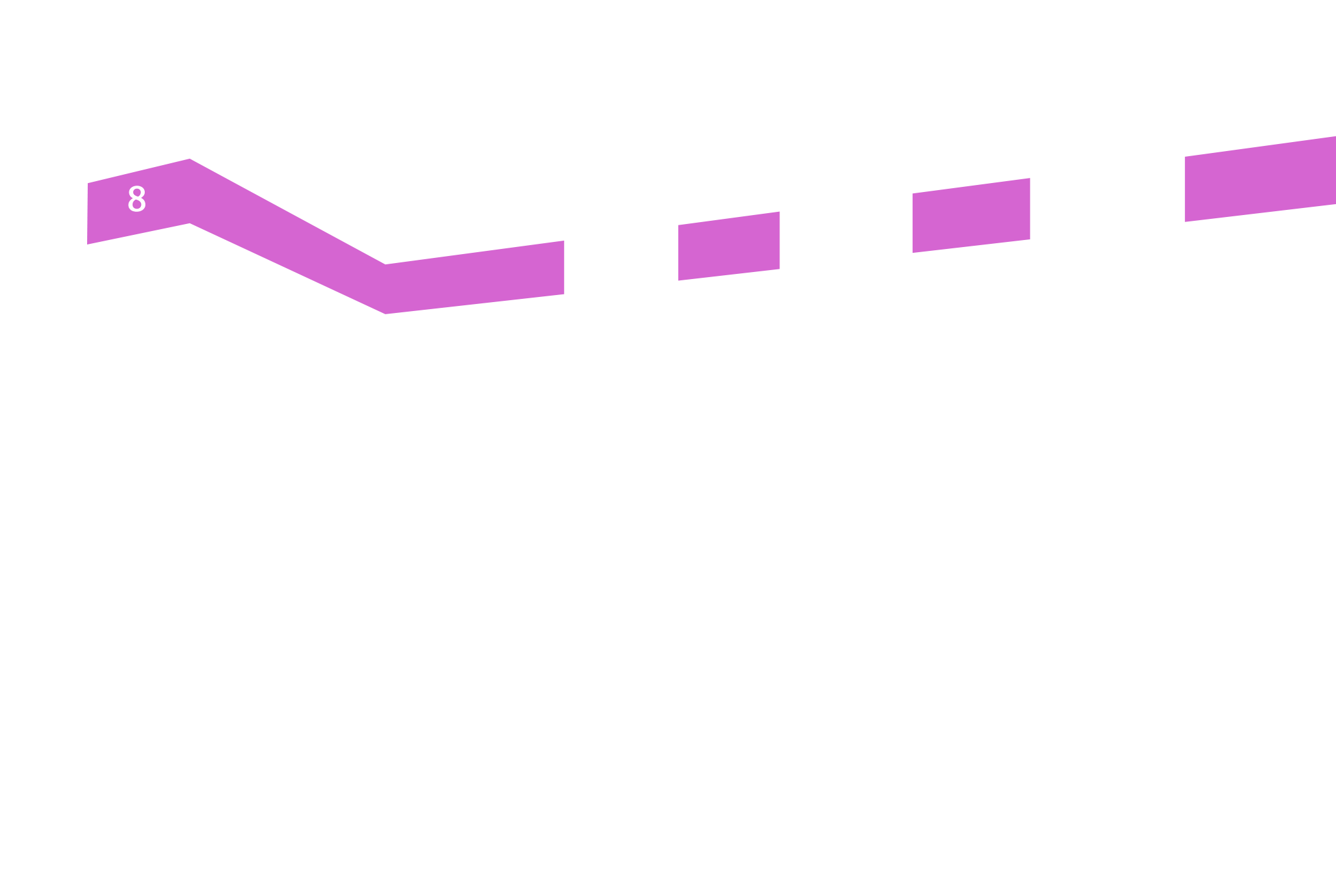 patro